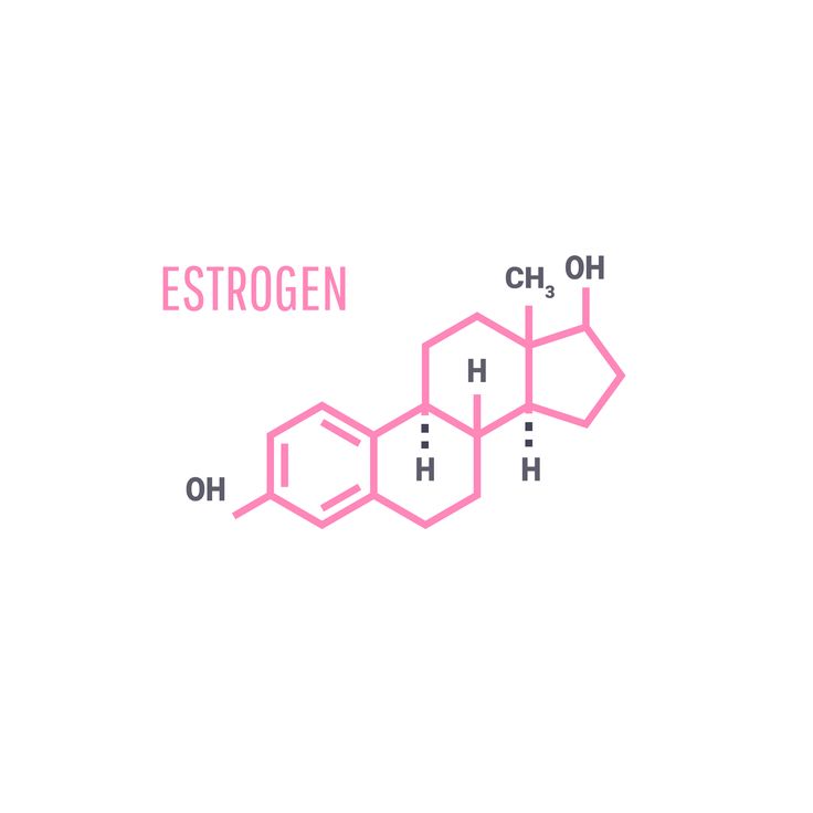 estrogen