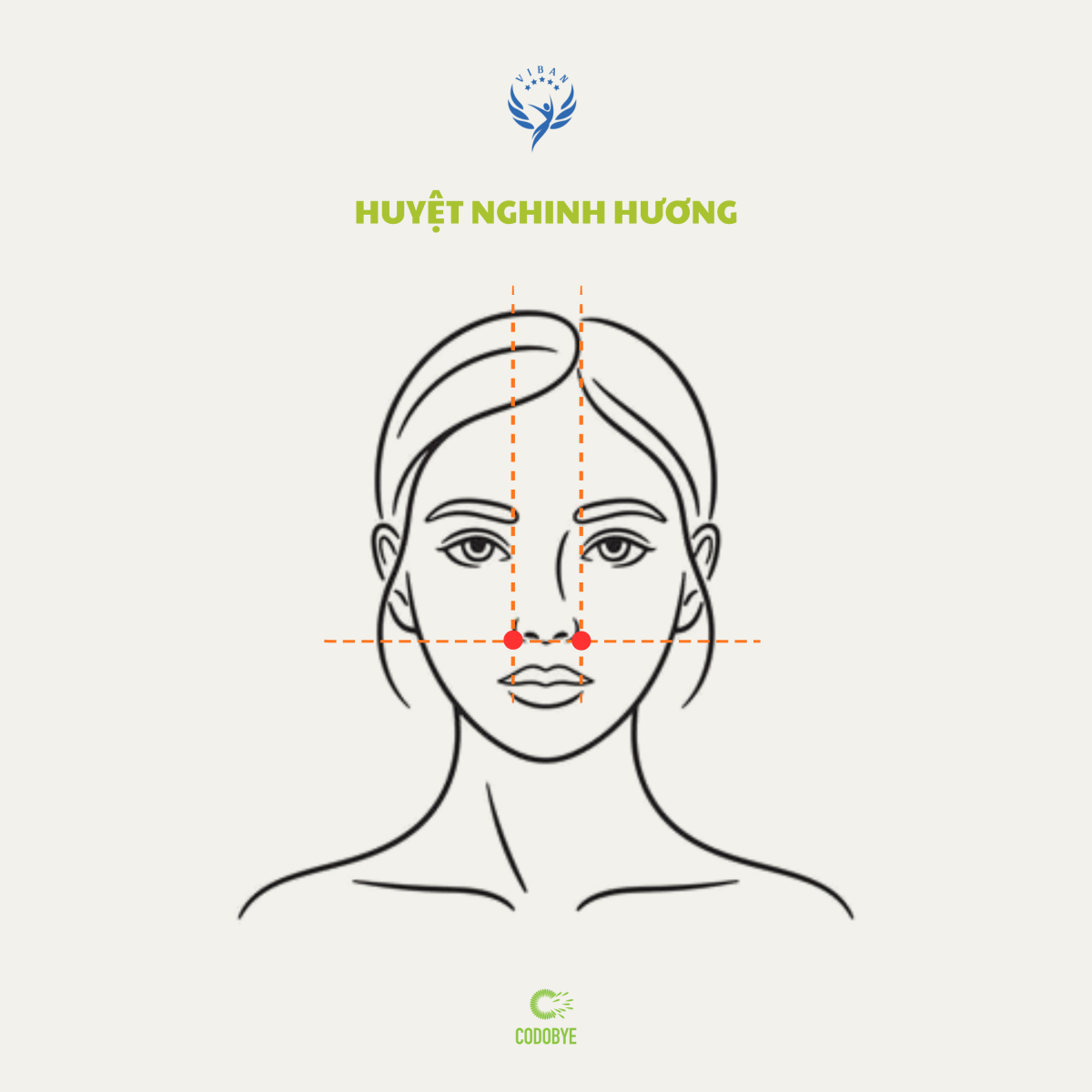 Huyệt Nghinh Hương cải thiện hô hấp, lưu thông mũi